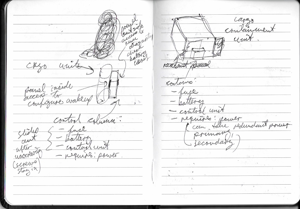 Sketch of the cryopod, cargo container and CCU