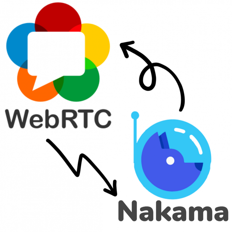 WebRTC and Nakama