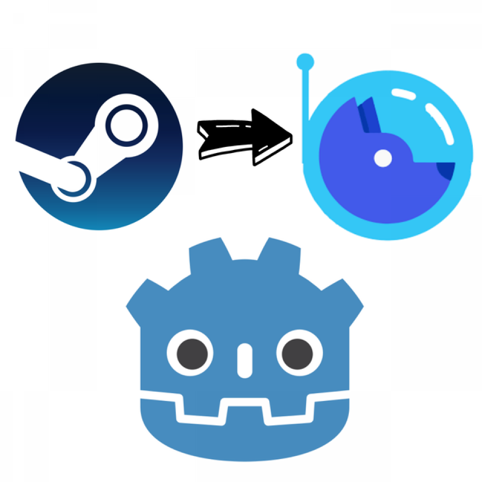 Steam login to Nakama using Godot